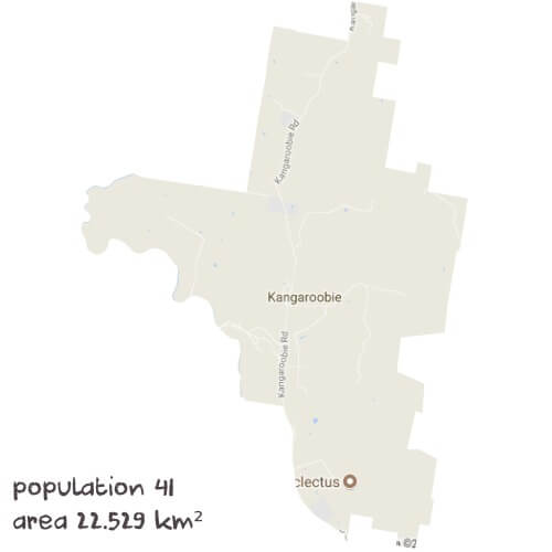 Maths Tutoring Near Me